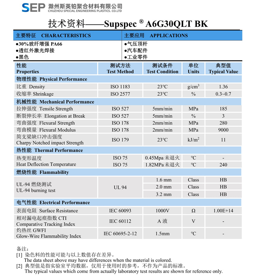 A6G30QLT BK
