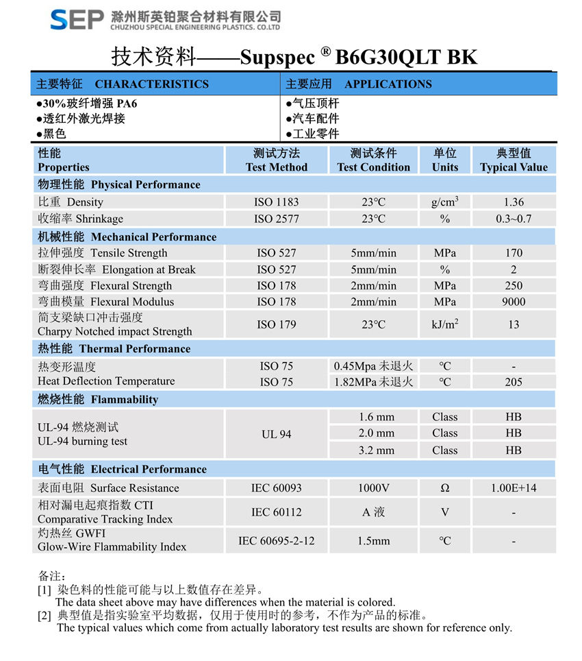 B6G30QLT BK