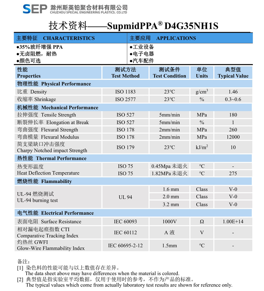 D4G35NH1S