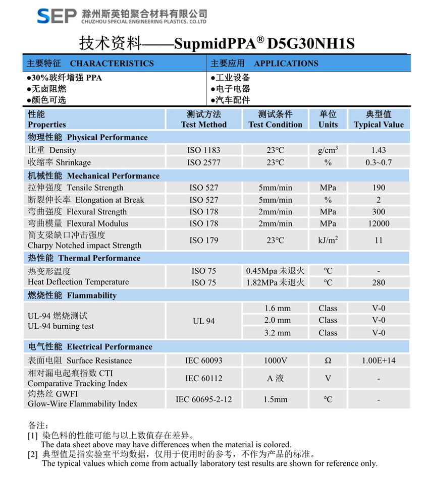 D5G30NH1S