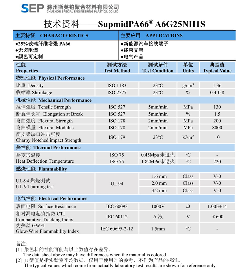 A6G25NH1S