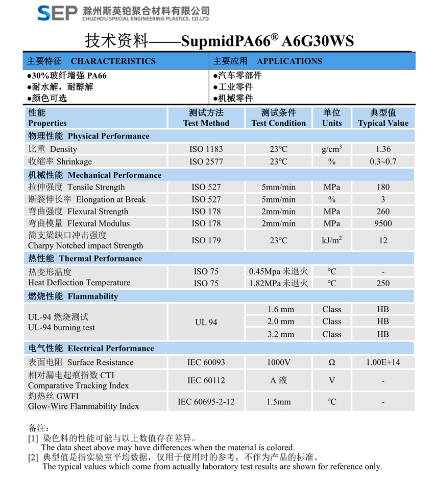 A6G30WS