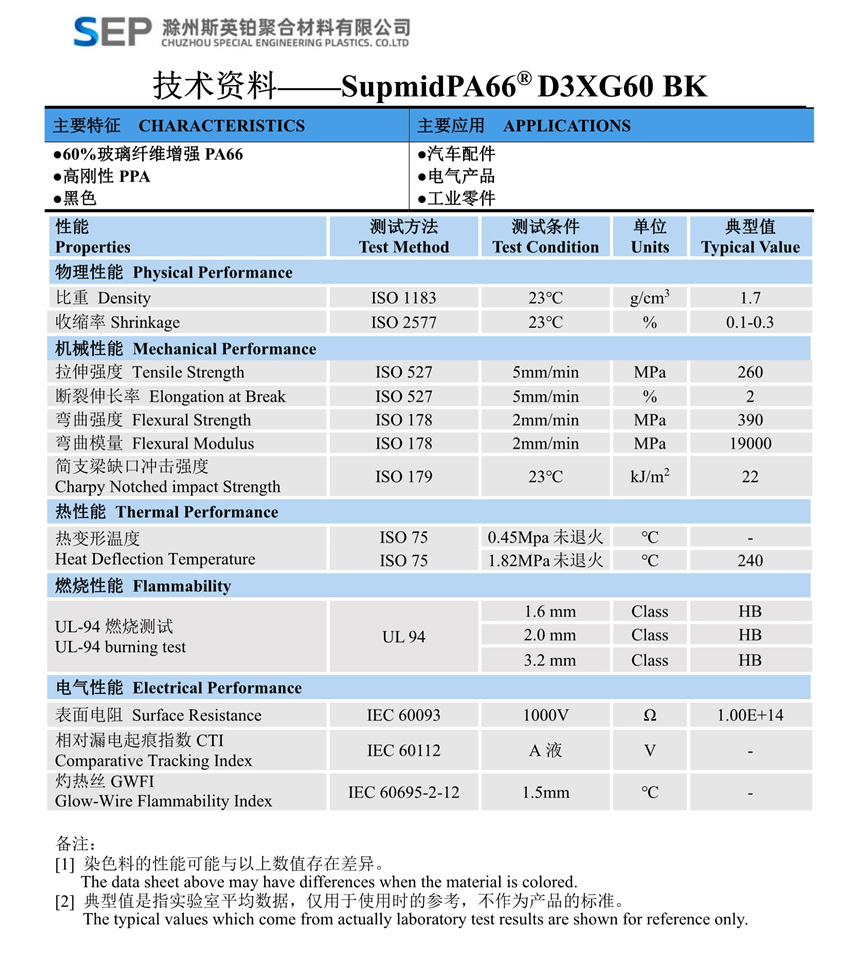 D3XG60 BK